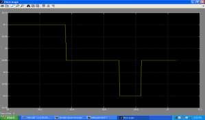Amplitude Figure 4.9:K d Block Case 1: System response for 35 degrees (reference) pitch angle Figure 4.12: Tracking for 55 degrees Result: The system is stable and tracking the reference signal. 4.6 Comparative studies between LQR and PID controllers The PID controller parameters Kp, Kdand Ki have been found using LQR state feedback gain matrix K [section 4.