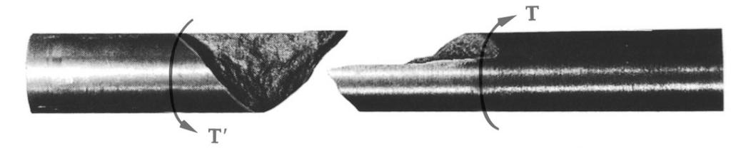 When subjected to torsion, a ductile specimen breaks along a plane of maximum shear, i.e., a plane perpendicular to the shaft axis.