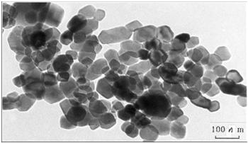 diameter Nanoparticles