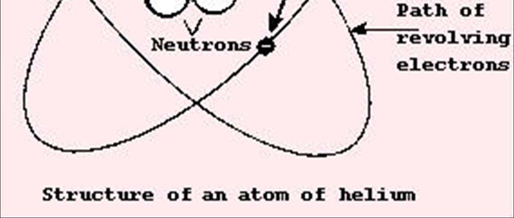Electron but not Neutron The Law: