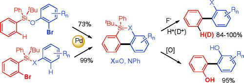 TBDPS and Br-TBDPS Protecting groups as Efficient Aryl Group Donors in Pd-Catalyzed