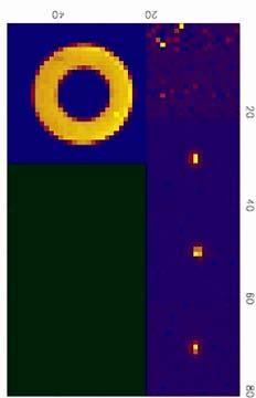 Observing modes Fabry Imaging Targets: 0 < V < 6