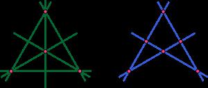 Example 7. Let n = d = 3. The Fermat cubic T = x 3 + y 3 + z 3 is an odeco tensor. Its gradient map squares each coordinate: T : P 2 P 2, x : y : z) x 2 : y 2 : z 2 ).