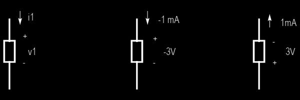 1.6. POWER 15 Passive sign convention in practice Figure 1.1: Sign Conventions Consider Figure 1.1. Let s say we have a two terminal device, and we measure the voltage across it and the current through it in the way shown.