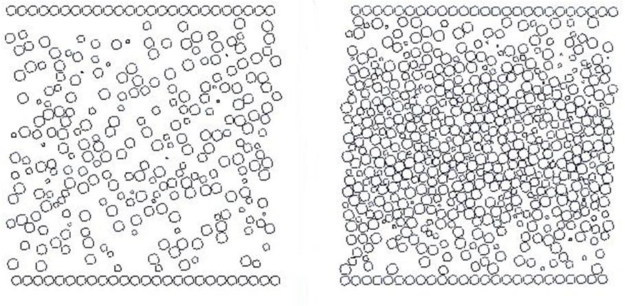 (b). t=10sec (left: 3507 particles; right: 7500 particles) (c). t=60sec (left: 3507 particles; right: 7500 particles) FIG. 6.