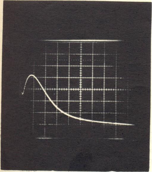 NIJOTECH VOL. 6 NO. 1 SEPTEMBER 1982 OKEKE 54 4. RESULTS Fig. 3. 4. 5. 6. Sample Curve Descrption and History Exponetial signal decay curve for boron doped silicon.