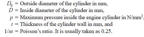 Module II: Design of IC Engine Components DESIGN OF CYLINDER Assumptions: (its