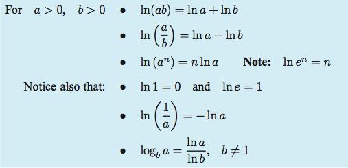 ln x is the inverse of e x Domain of e x is x R, Range of e x is Domain of ln x is x > 0, Range of ln x is y R y = e