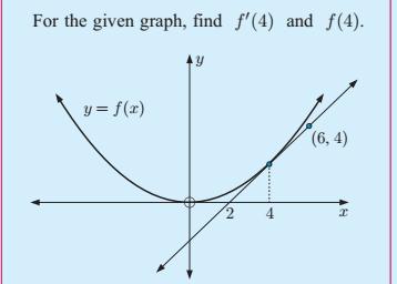 1. Understand the meaning of the derivative function.