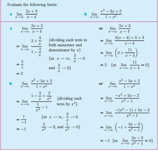 is not the same as evaluating the function f at a.