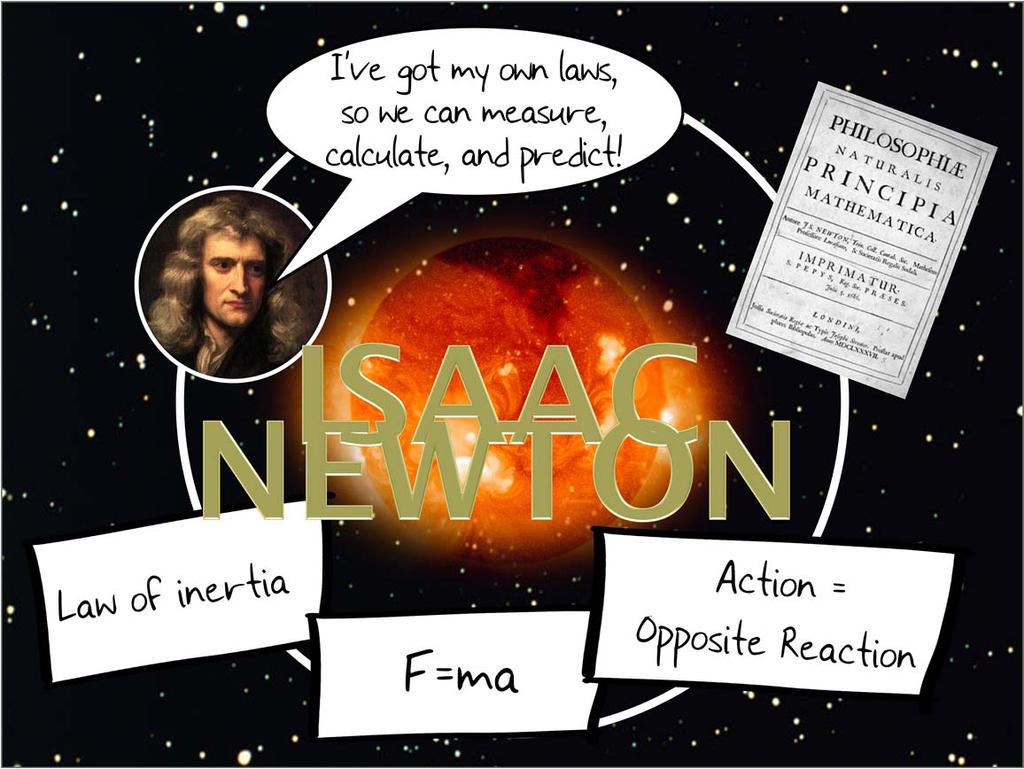 It was Sir Isaac Newton who was able to show that Kepler's Laws of Planetary Motion better explained the heliocentric model.