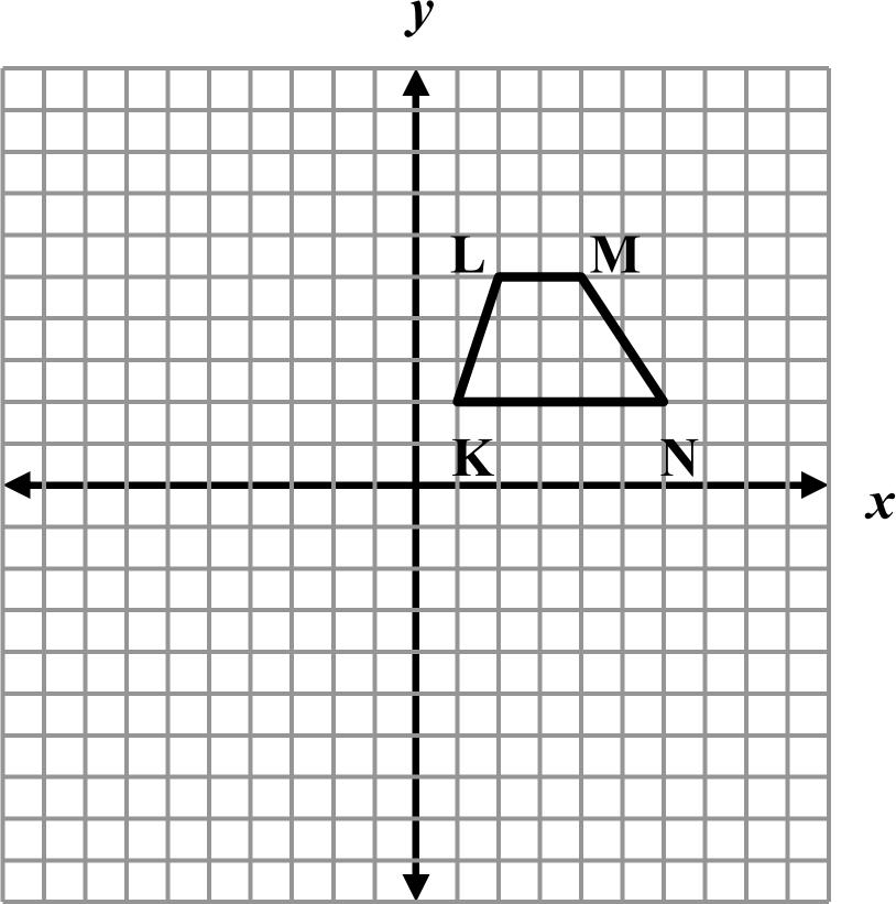 21. Triangle RST is shown in the coordinate plane. 23. If trapezoid KLMN shown below is reflected across the x-axis to form trapezoid K L M N, what are the apparent coordinates of M?