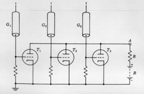 Electric Registration of Geiger Müller Tube Signals