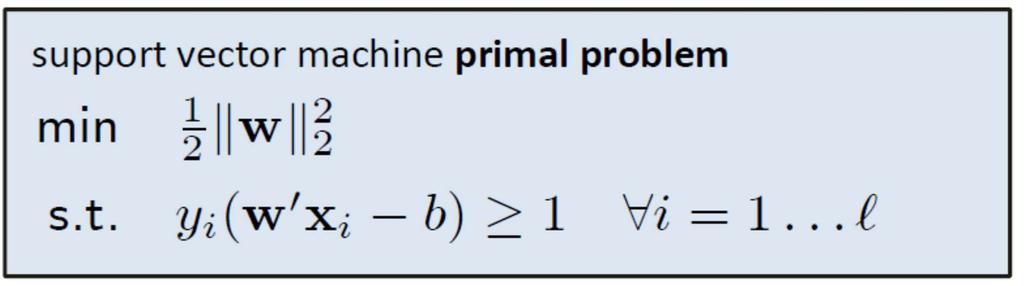 both primal and dual problems are convex (quadratic) optimization problems.