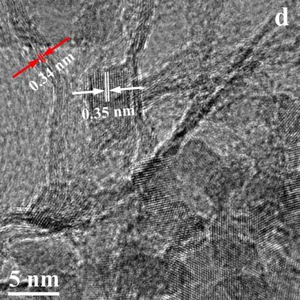 nanocrystals grown on layered MoS 2 /graphene