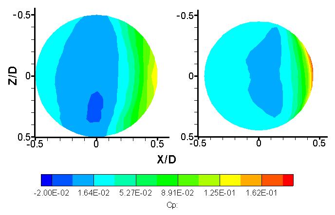 2 Cavity bottom, simulated (left), experimental (right) Examining the cavity base in the experimental data, it appears that the flow is still an open type, due to a large negative pressure region
