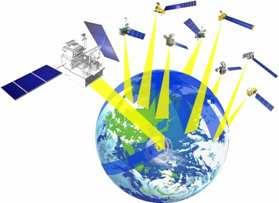 Global Precipitation Measurement (GPM) The Global Precipitation Measurement (GPM) is an expanded mission of the Tropical Rainfall Measuring Mission (TRMM) TRMM Era Core Satellite GPM Era