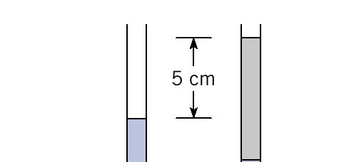 Find the specific weight of the fluid which filled part CD of the tube Solution: D V 2 d h 4 (0.5) 4 2 h 2cm Manometer Equation p A liq ( h 0.