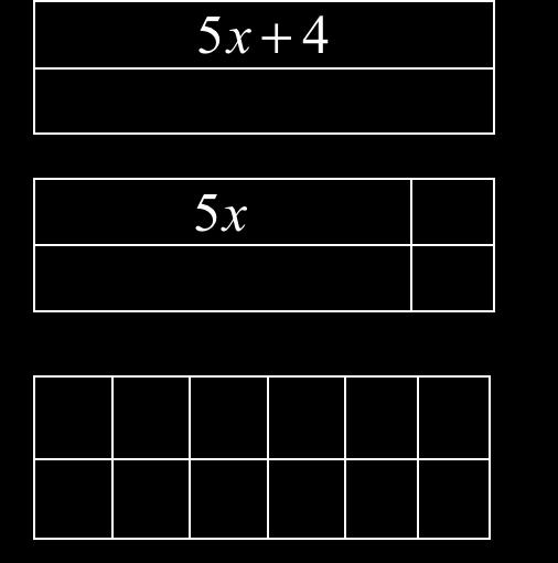 a) Solve: 5 + a) Solve: + 7 15 0 6 6 6 6 6 b) Solve: 5 7 5 + 7+ 5 5 5 (
