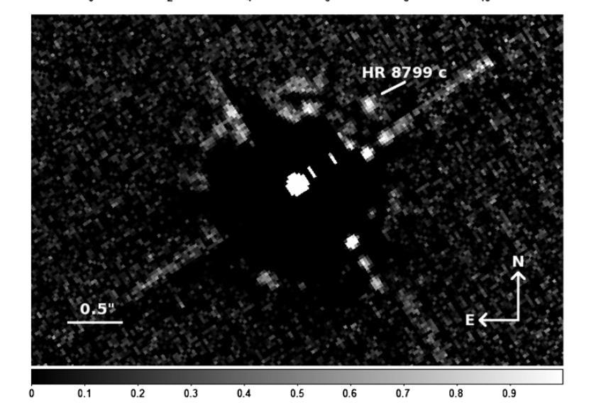 2M1207b: brown dwarf 3-10 M Jup