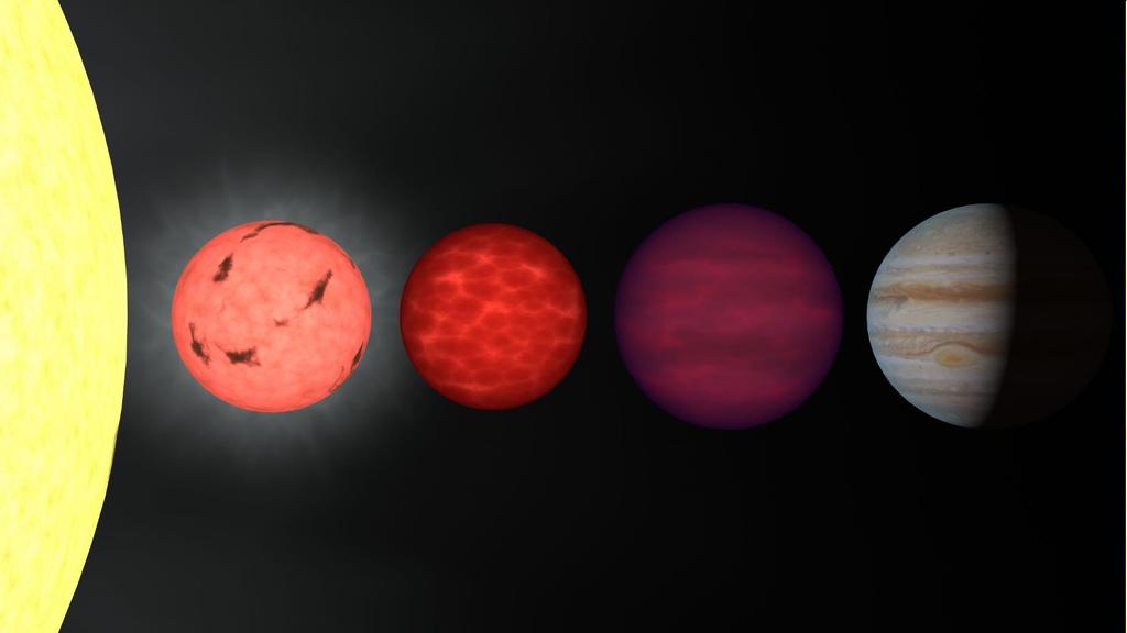 Field of study Sun (5800 K), M (3200-2300 K), L (2500-1400 K), T (1400-700 K), Jupiter (124 K) upper atmospheres of substellar
