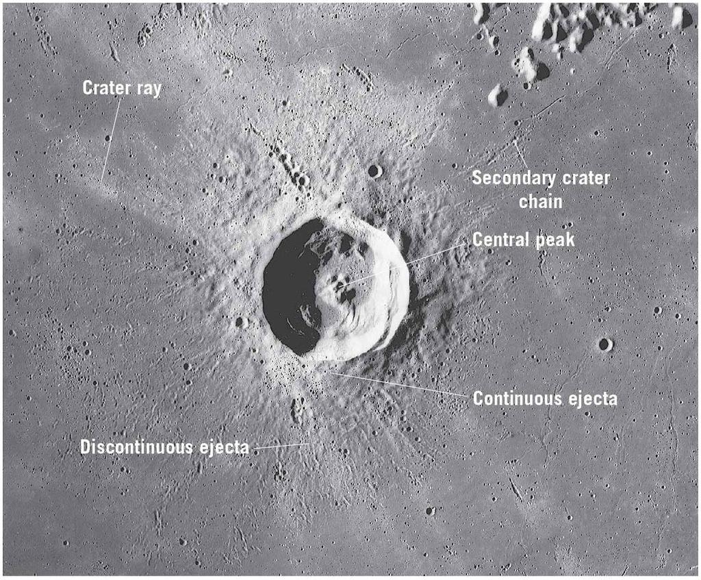 Lunar Crater Euler 12