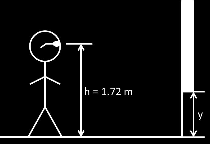 Physics 0A Exam 3 Fall 03 The next two questions pertain to the following situation: Bob stands in front of a flat mirror whose bottom is a height y above the floor, as shown in the figure.