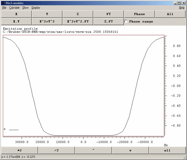 Adiabatic Inversion Pulses An adiabatic pulse covers a very large bandwidth (chemical shift range) Adiabatic pulse is good for inversion purpose Crp60,0.