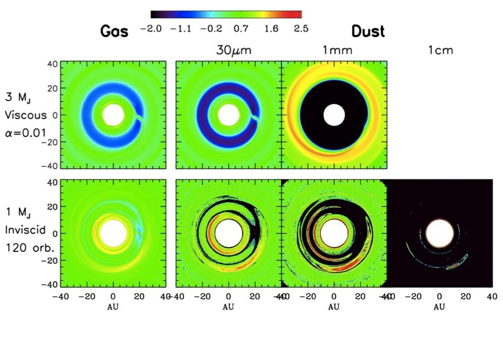 OBSERVATIONS Observations of cavities < > presence of planet(s) Dust