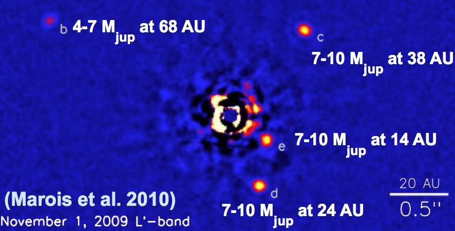 COLD JUPITERS Giant planets have been seen at few dozens of AUs from their star (e.g. Marois et al. 2010, Nature, 468, 1080). Local formation by gravitational instability?