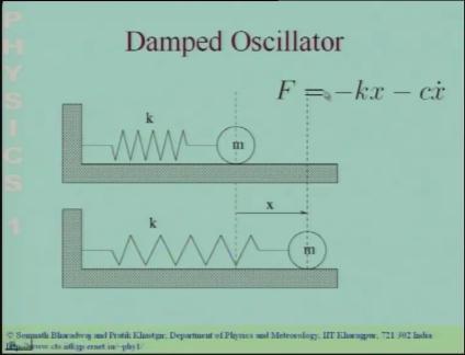 Physics I: Oscillations and Waves Prof. S.