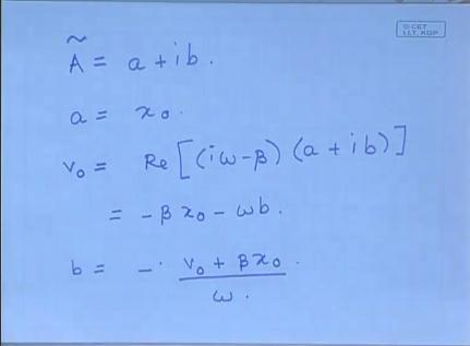 velocity of the particle you have to only considered, the real part of v tilde that is the rule when you are dealing with complex, when you are representing real quantities using complex variables.