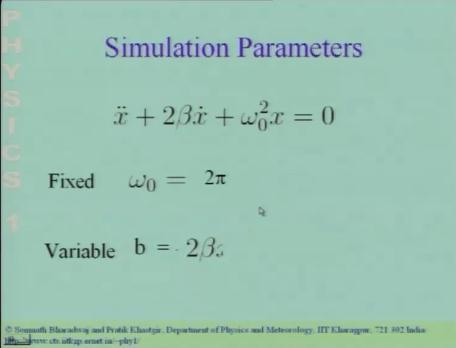 (Refer Slide Time: 42:36) The simulation simulates the differential equation governing the damped oscillator the differential equation is shown here again.