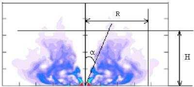 Figure 1: Instantaneous debris loading on a vertical cross section through a sample debris cloud showing schematically definitions of debris cloud height, radius and cone angle.