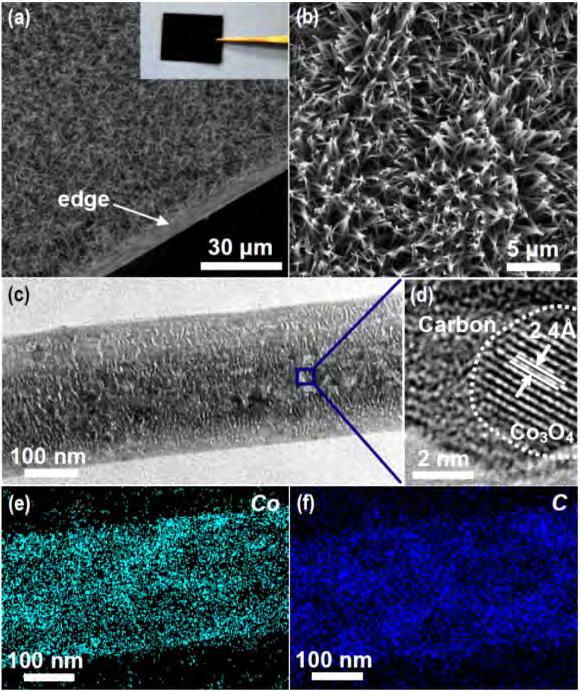 surface area o o Favourable reaction kinetics in the nanowire