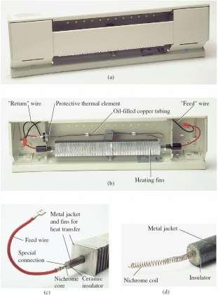 APPLICATIONS Electric Baseboard Heating Element FIG. 3.