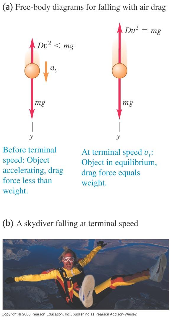 Air-resistance causes terminal speed The force exerting on an object due to air resistance can be modeled by F air = Dv 2 The coefficient D depends on the shape of the object and the air density.