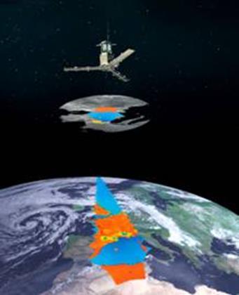 GOSAT and NASA OCO-2 carbon monitoring satellites Column amounts of CO2, CH4 and