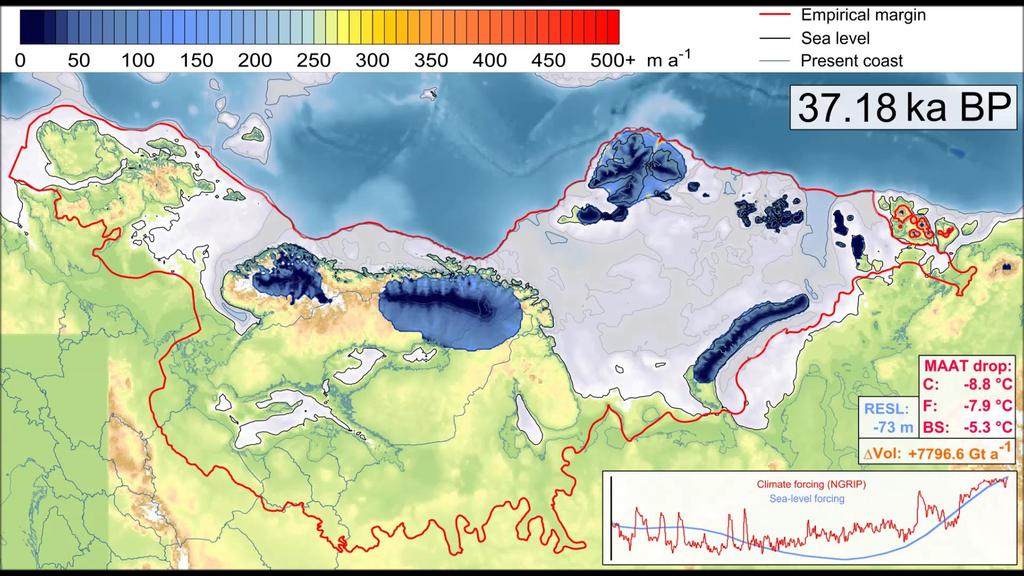 Reconstructing the Eurasian Ice Sheet: the scientific approach Patton