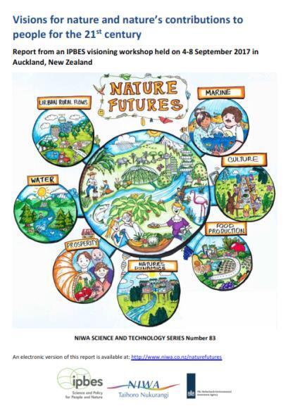 create multi-scale Nature Futures In the pipeline: - Conceptualization