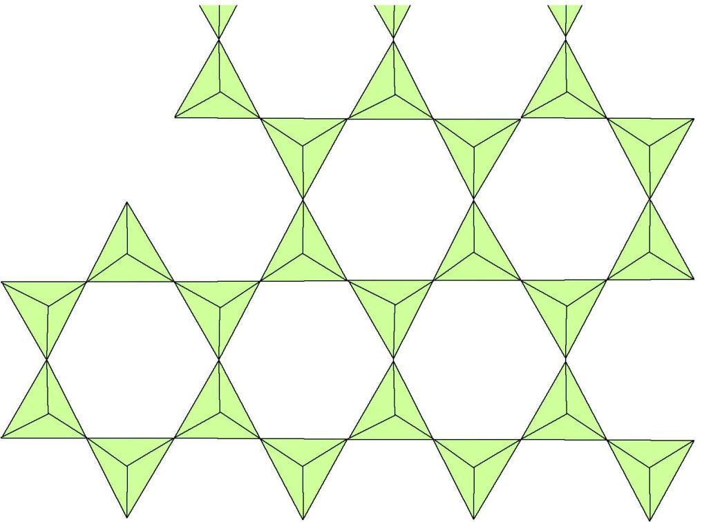 CLAY STRUCTURE Tetrahedral Sheet Several tetrahedrons joined together form a tetrahedral sheet.