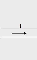 S K Mondal s Flow Through Pipes D. 000 4. 5 5. 0 Codes: A B C D (a) 5 3 (b) (c) 5 3 4 (d) IAS-. Ans. (b) Volume flow rate = A.