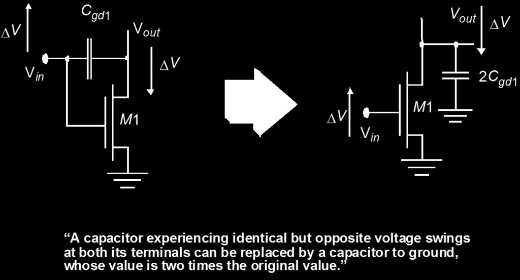 Driver Capacitance We need to consider the Miller Effect: C GSP S V in G C GDP C GDN B C GBP D D C SBP C DBP V