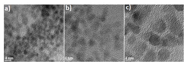 Fig S6: TEM images of CdSe nanoparticles at 150 C at a) 30 min, b) 2hrs c) 8 hrs 5 Fig S7 : XRD ofznse (JCPDS 01-071-5978),CdSe (JCPDS 00-019-0191),