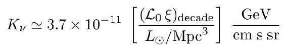 α=2 Current Limit on the