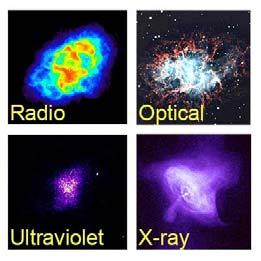 different intensities of the radio emission from different locations on the sky