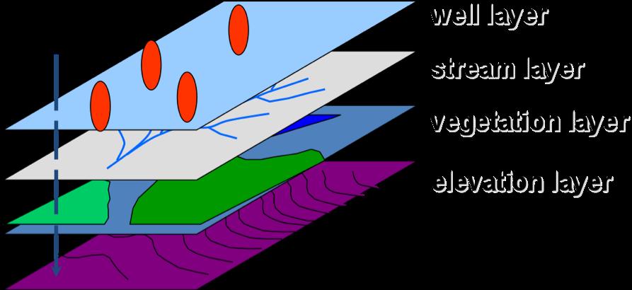 Figure 3. Example of a raster layer.