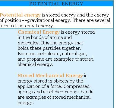 Forms of Energy Energy is found