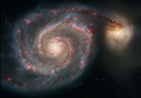 perspective Spiral arms