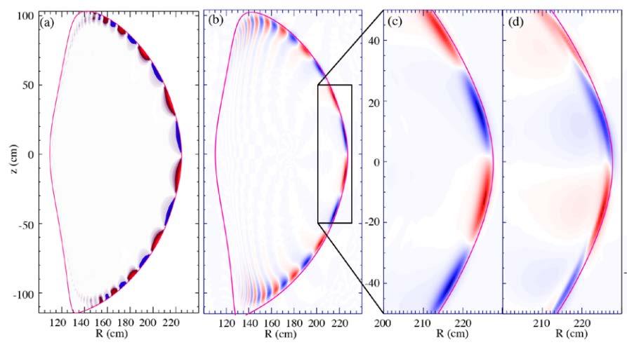 ExB normalized by the Alfven frequency shows clear separation between ELMy H-modes and QHmode plasmas Chen, NF